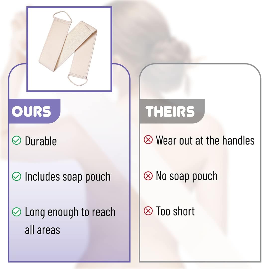 Slick- Exfoliating Loofah Back Scrubber for Shower, Back Scrubber, Loofah Back Scrubber, Shower Back Scrubber, Back Washer, Back Exfoliator, Exfoliating Back Scrubber, Back Cleaner for Shower